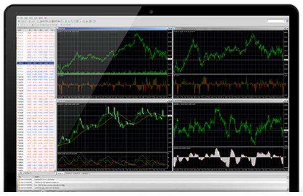 MetaTrader 4