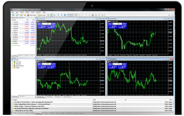 MetaTrader 5