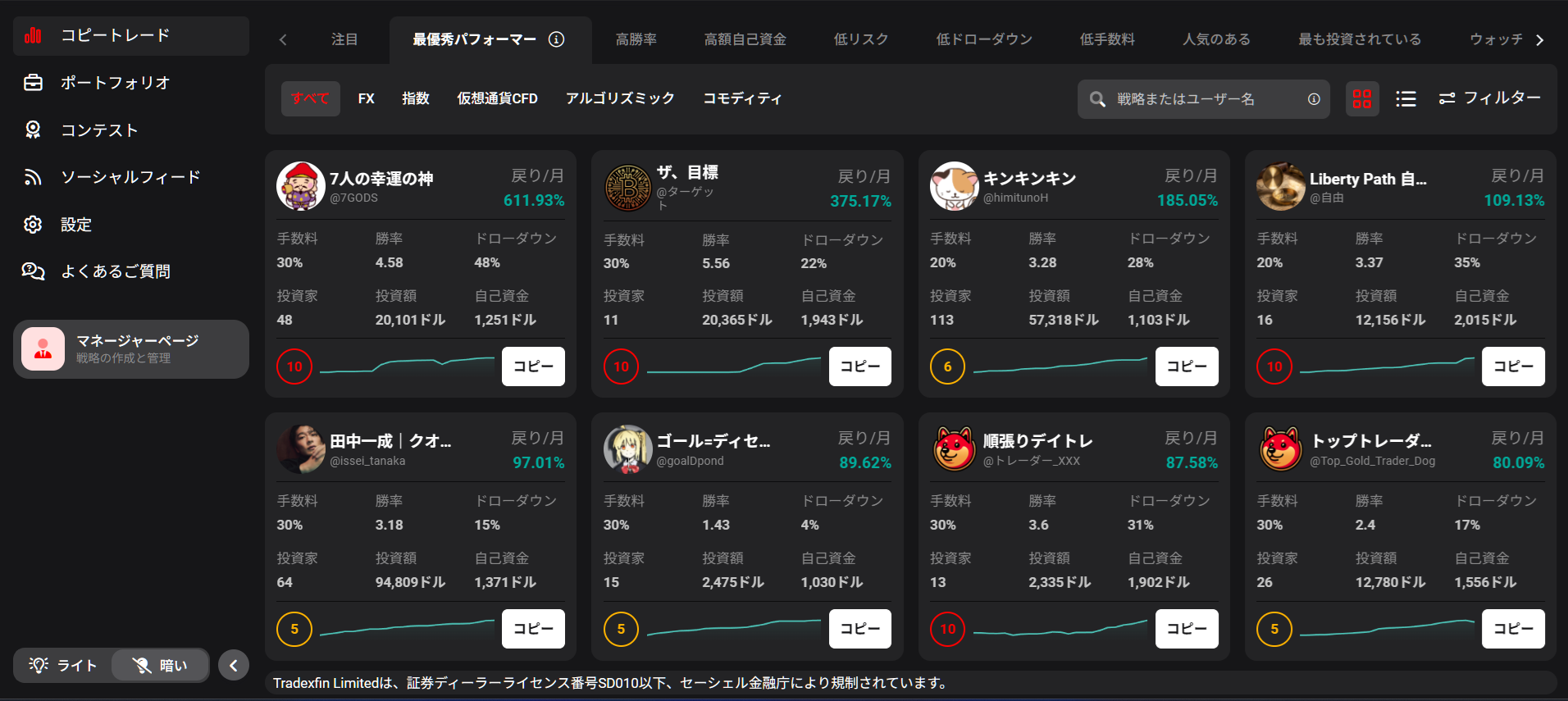 コピートレードのダッシュボード