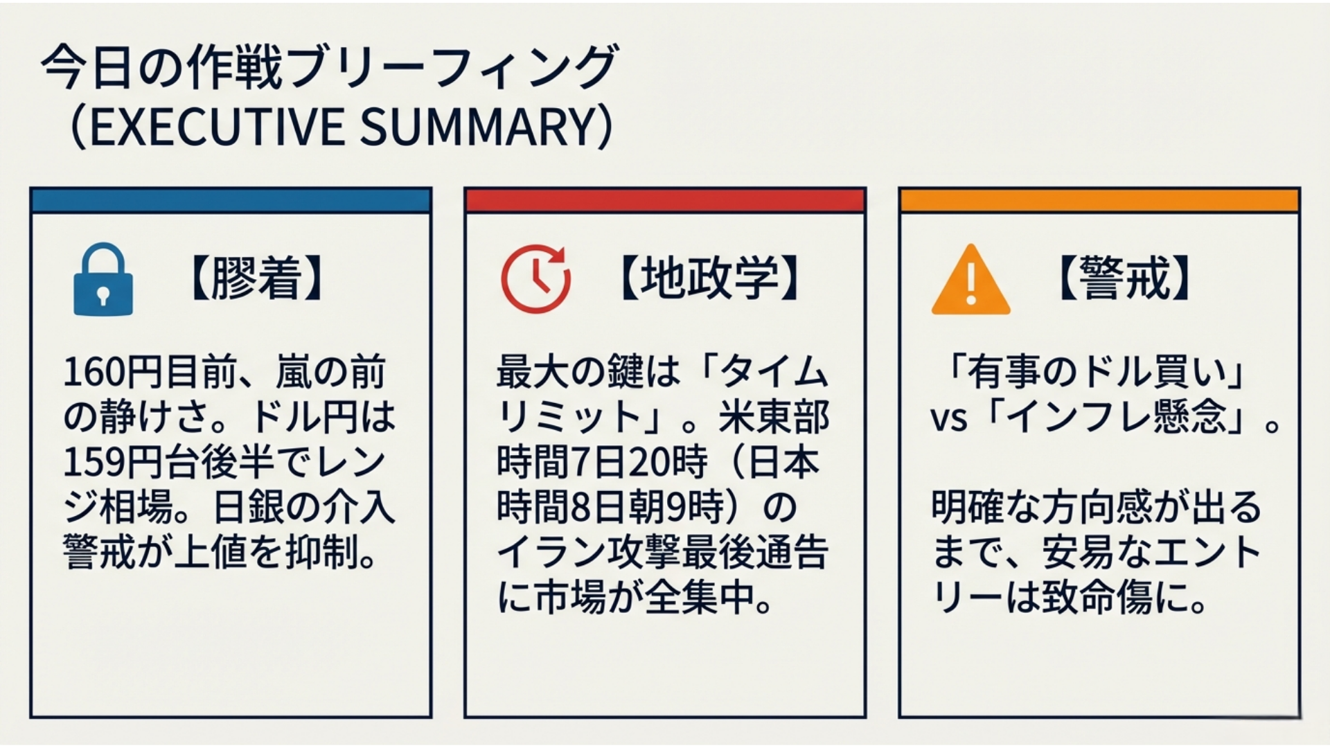 今日の作戦ブリーフィング