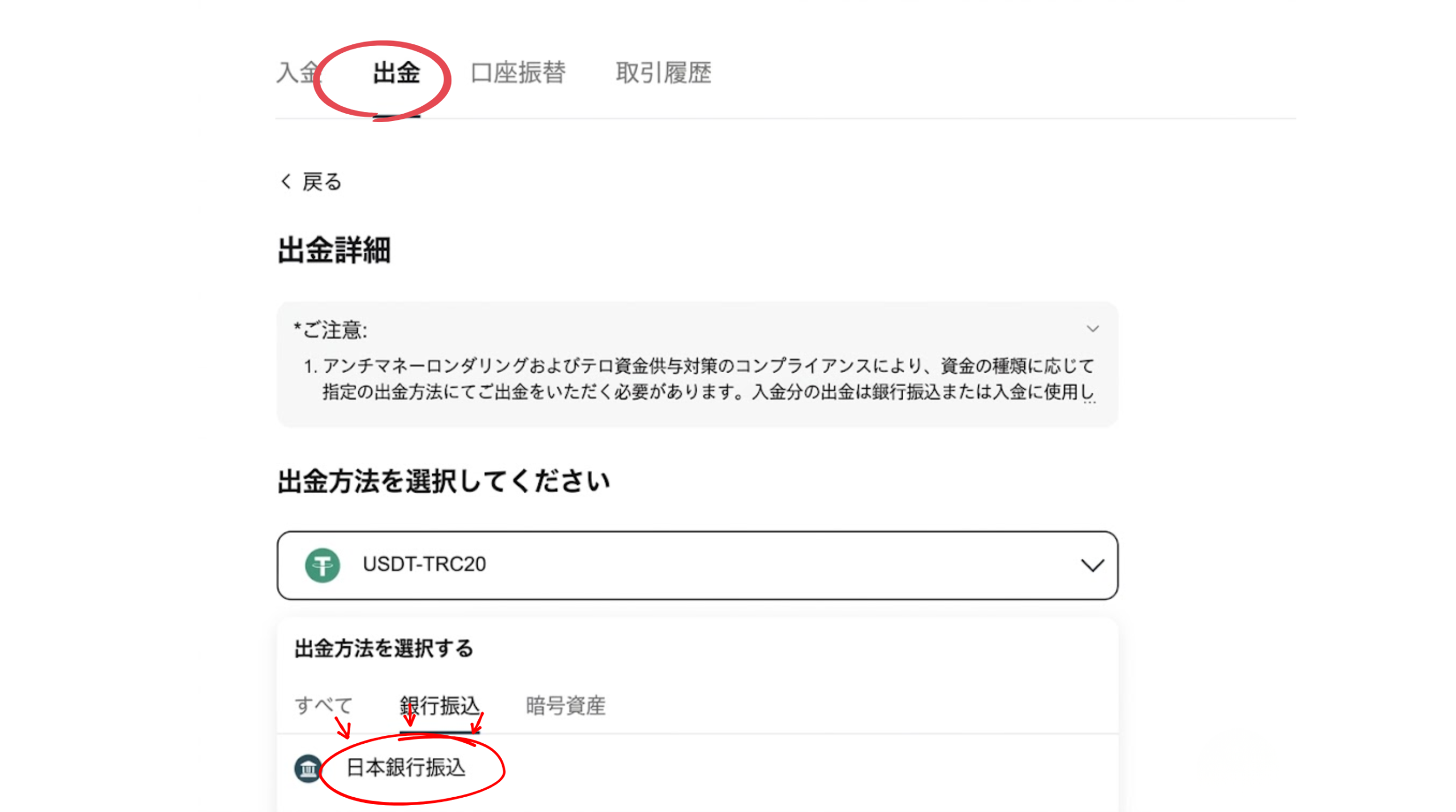 方法の選択