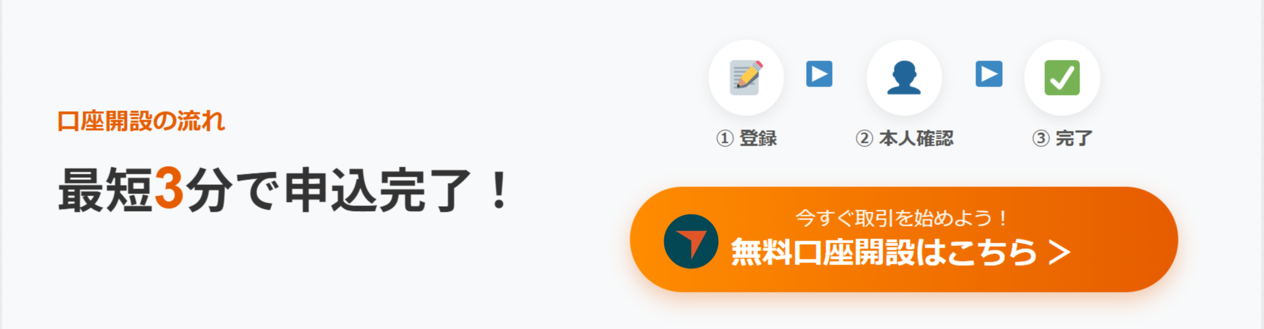 最短3分で申込完了！無料口座開設はこちら