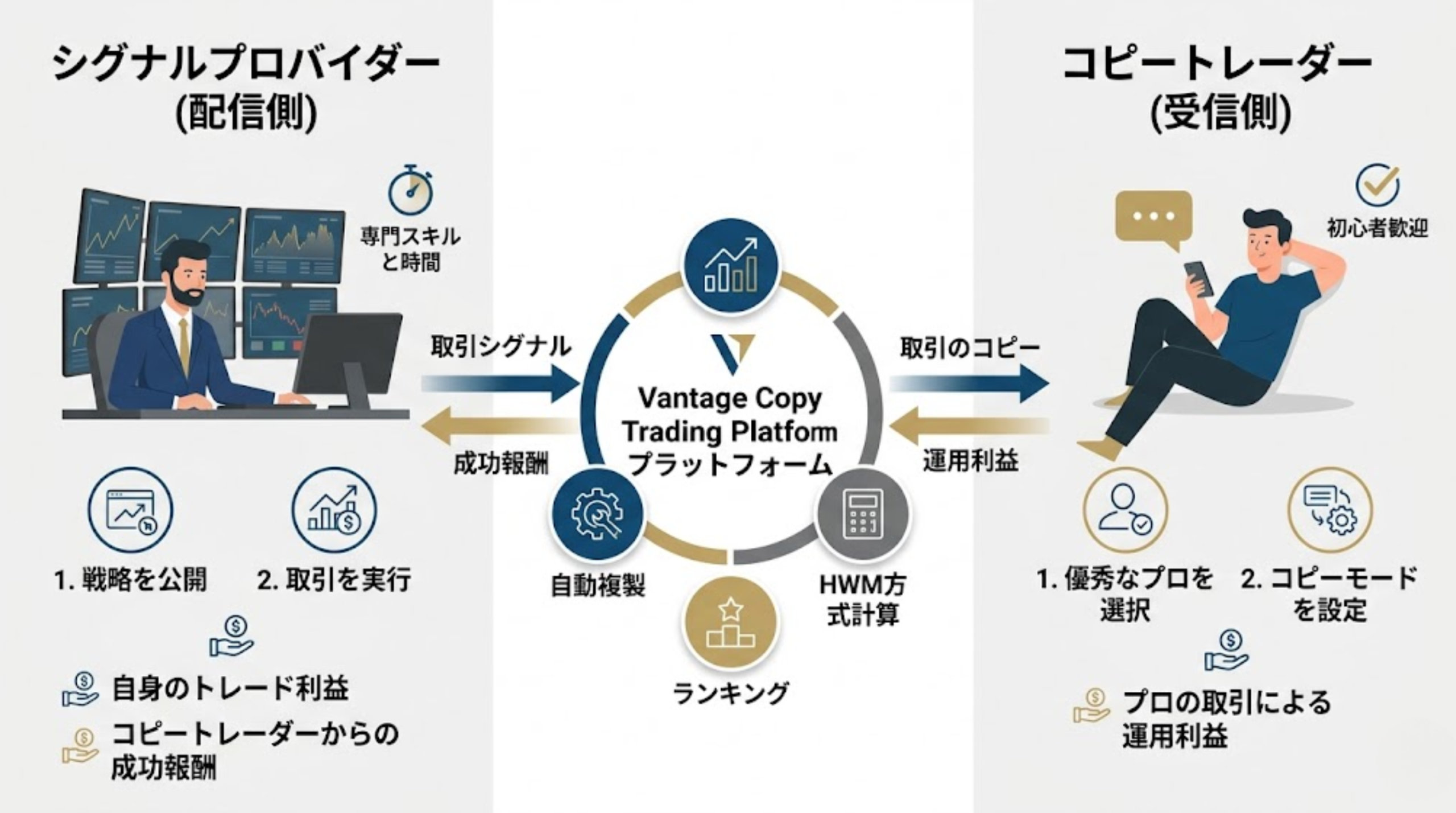 class="vt-poikatsu-img"